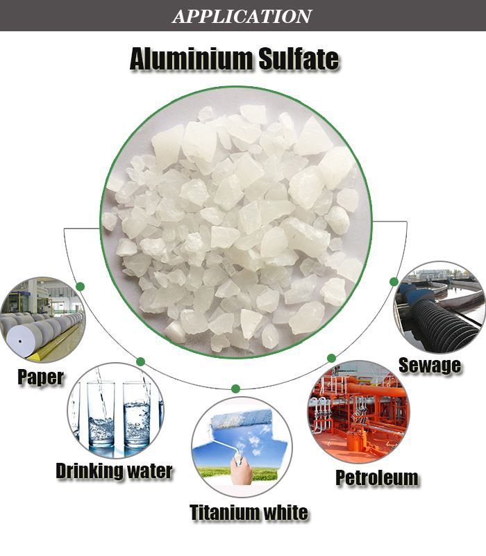 Aluminium Sulphate CAS No.10043-01-3